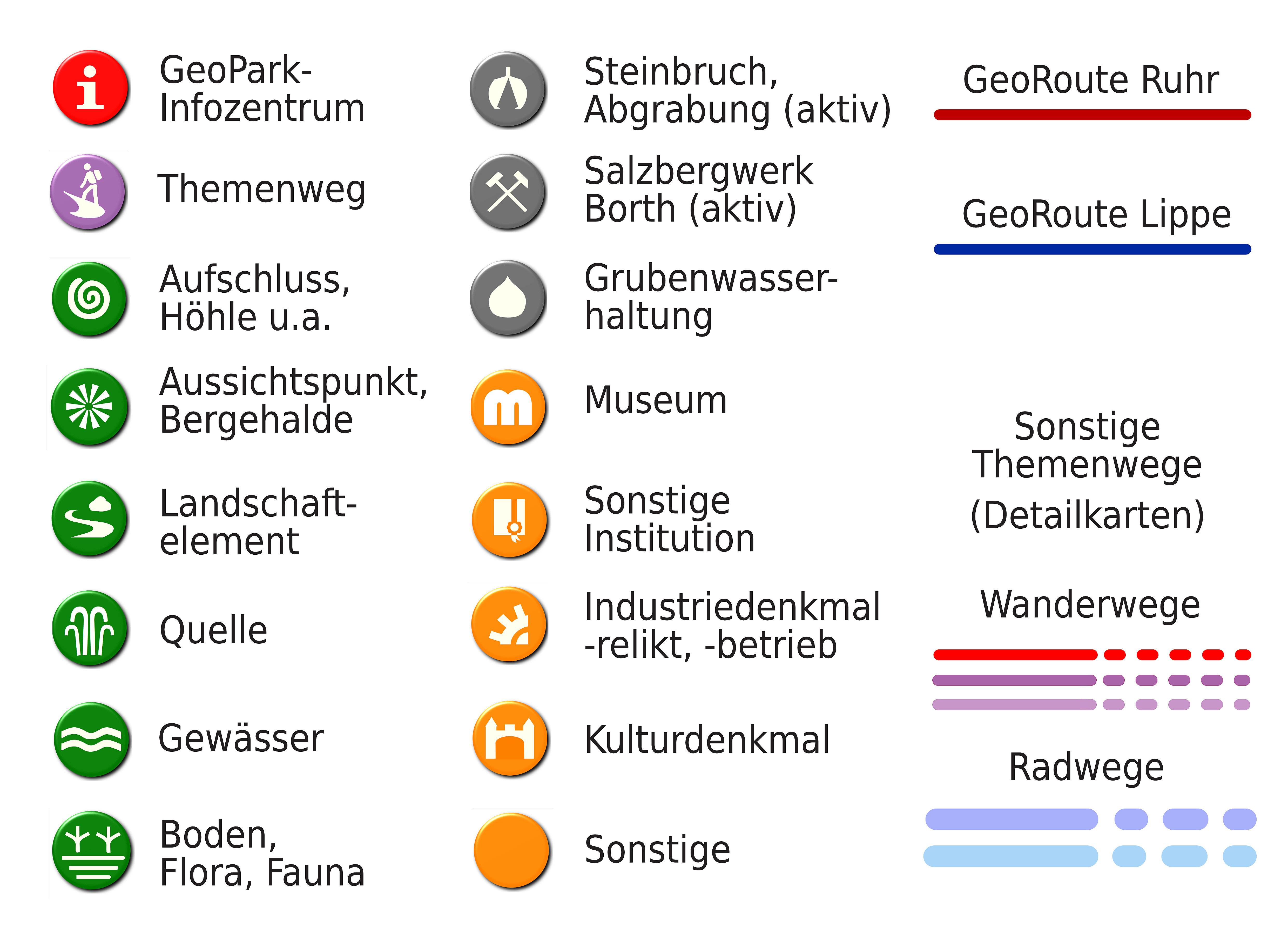 Legende_für_Webseite