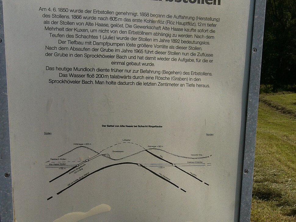 Infotafel