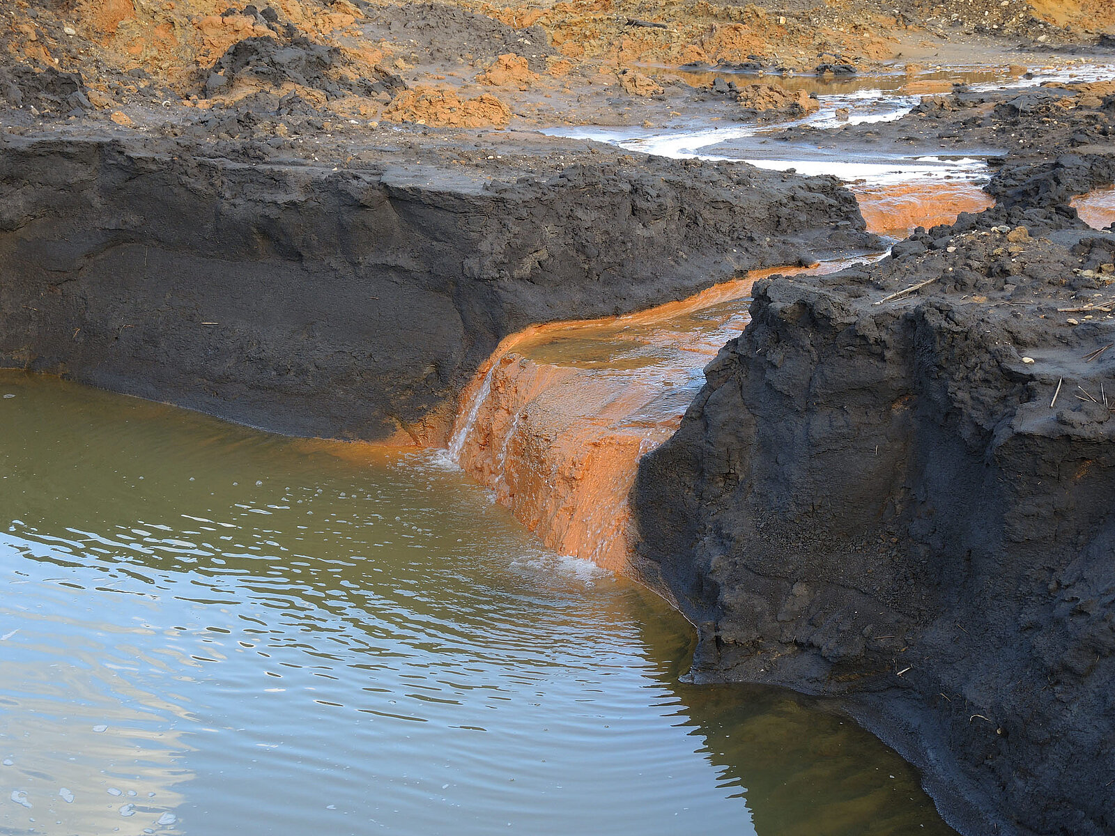 Rotes Wasser