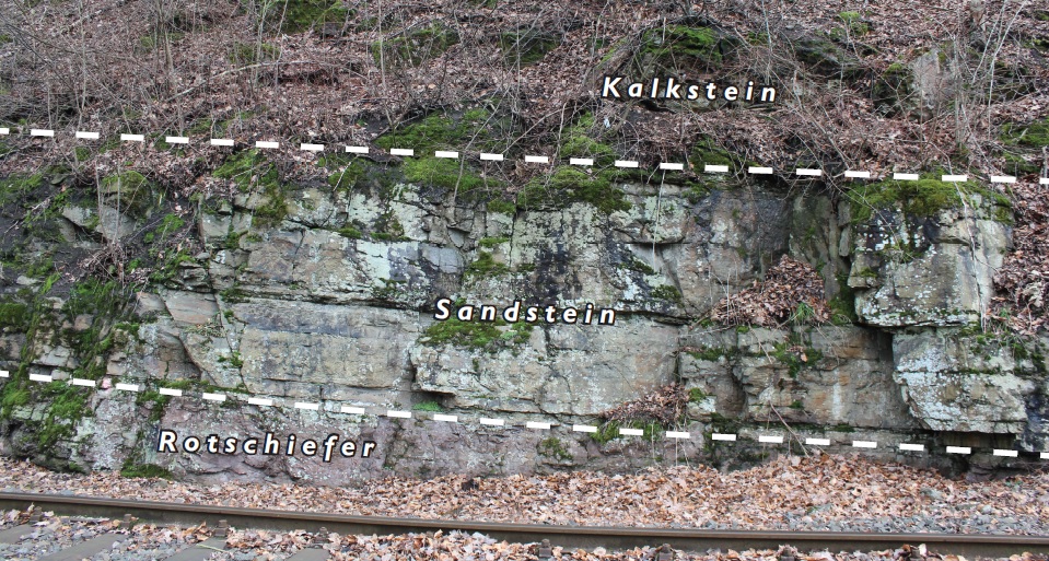 Beschriftes Foto (Kalkstein, Sandstein, Rotschiefer)