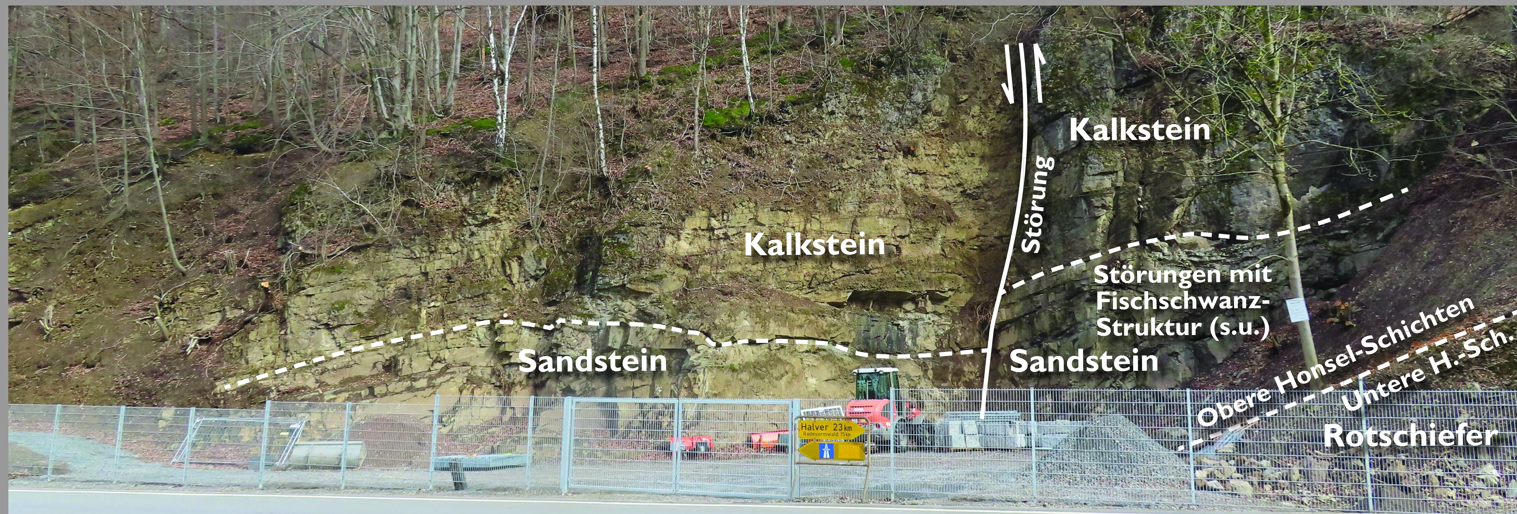 Übersicht Felswand mit eingezeichneten Schichten