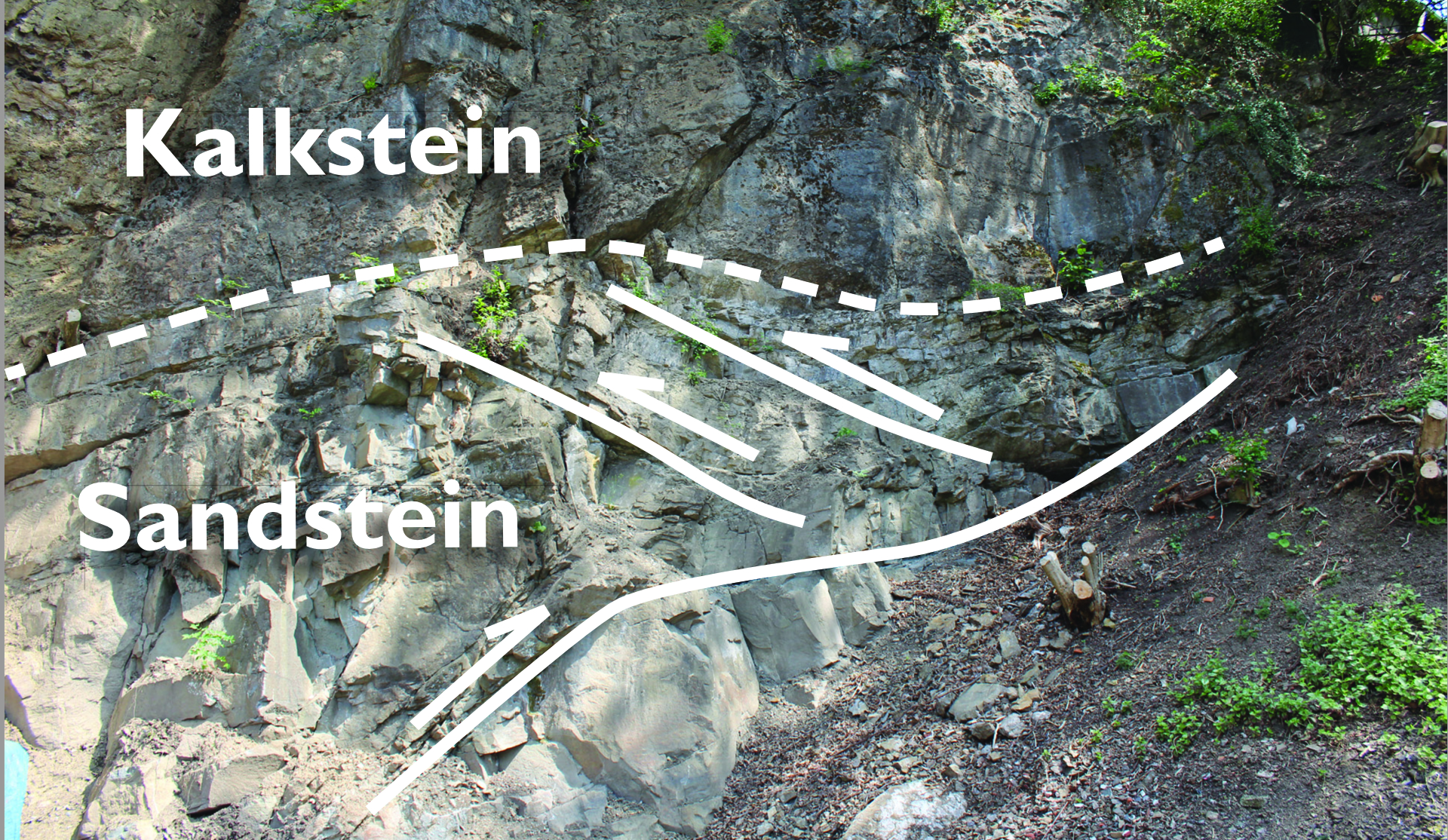 Detail Störung mit eingezeichneten Schichten