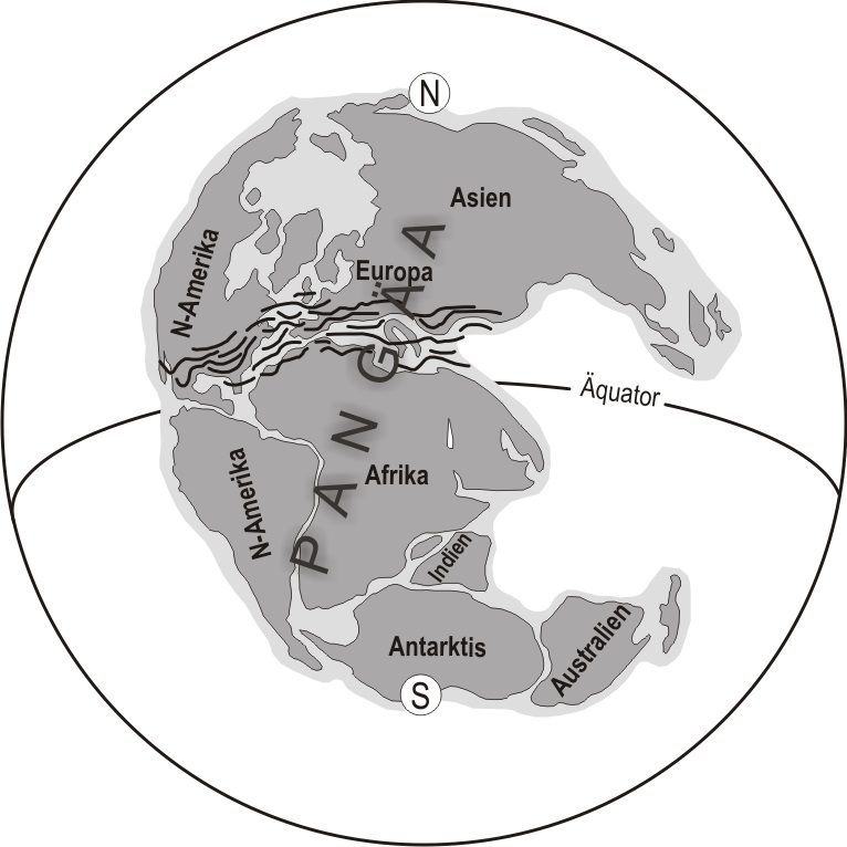 Karte Großkontinent Pangäa mit Faltungszone in der Mitte